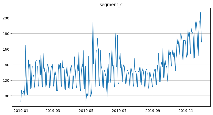 ../_images/tutorials_204-outliers_35_0.png